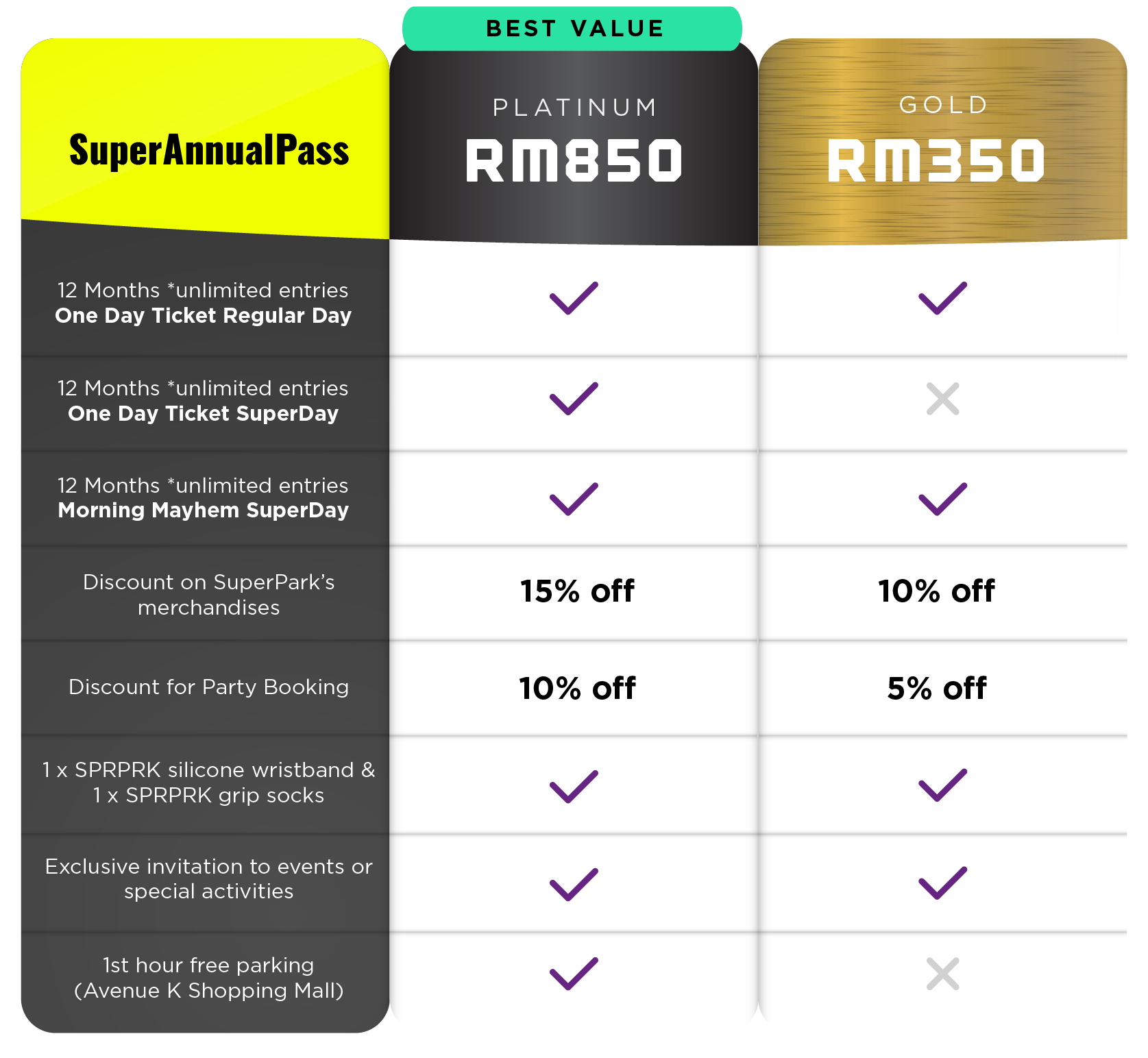 Price List 01 Superpark Malaysia